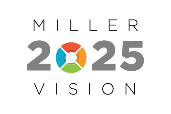 Miller 2025 Vision