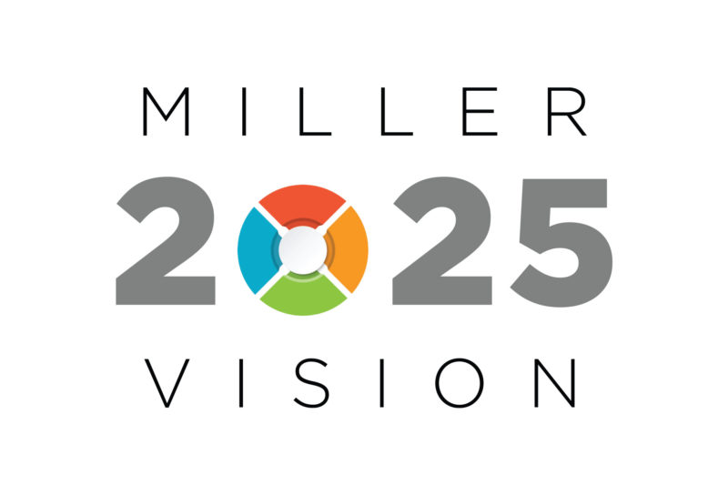 Miller 2025 Vision